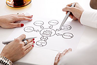 Marketing Translation Services in Toronto Marketing Translation Toronto